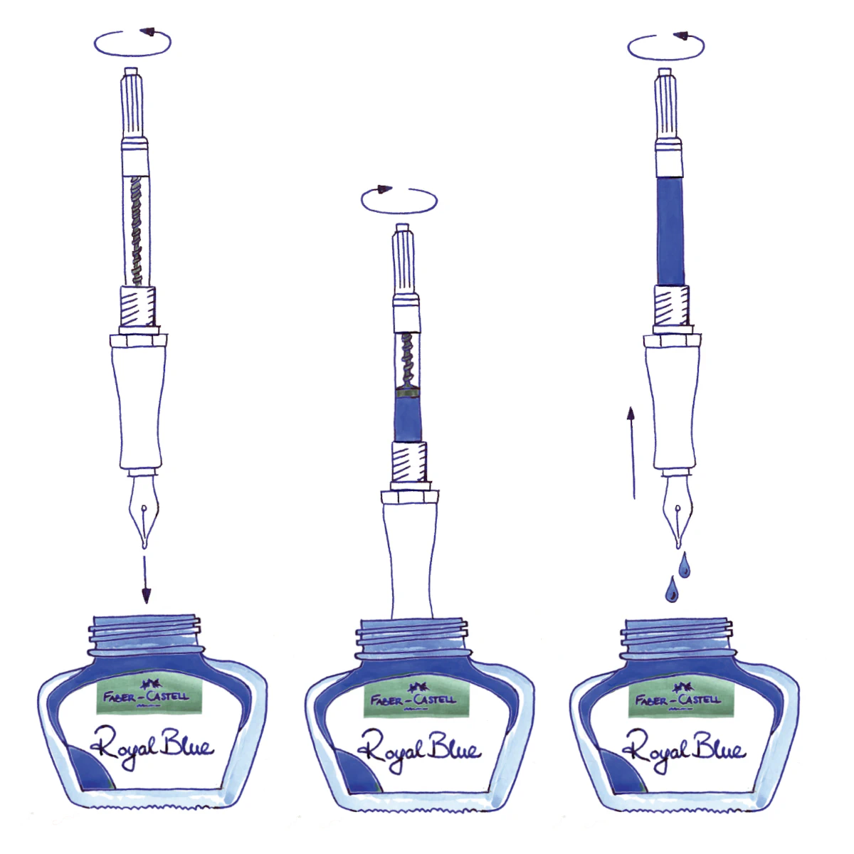 Instrukcja napełniania pióra wiecznego tłoczkiem FABER-CASTELL