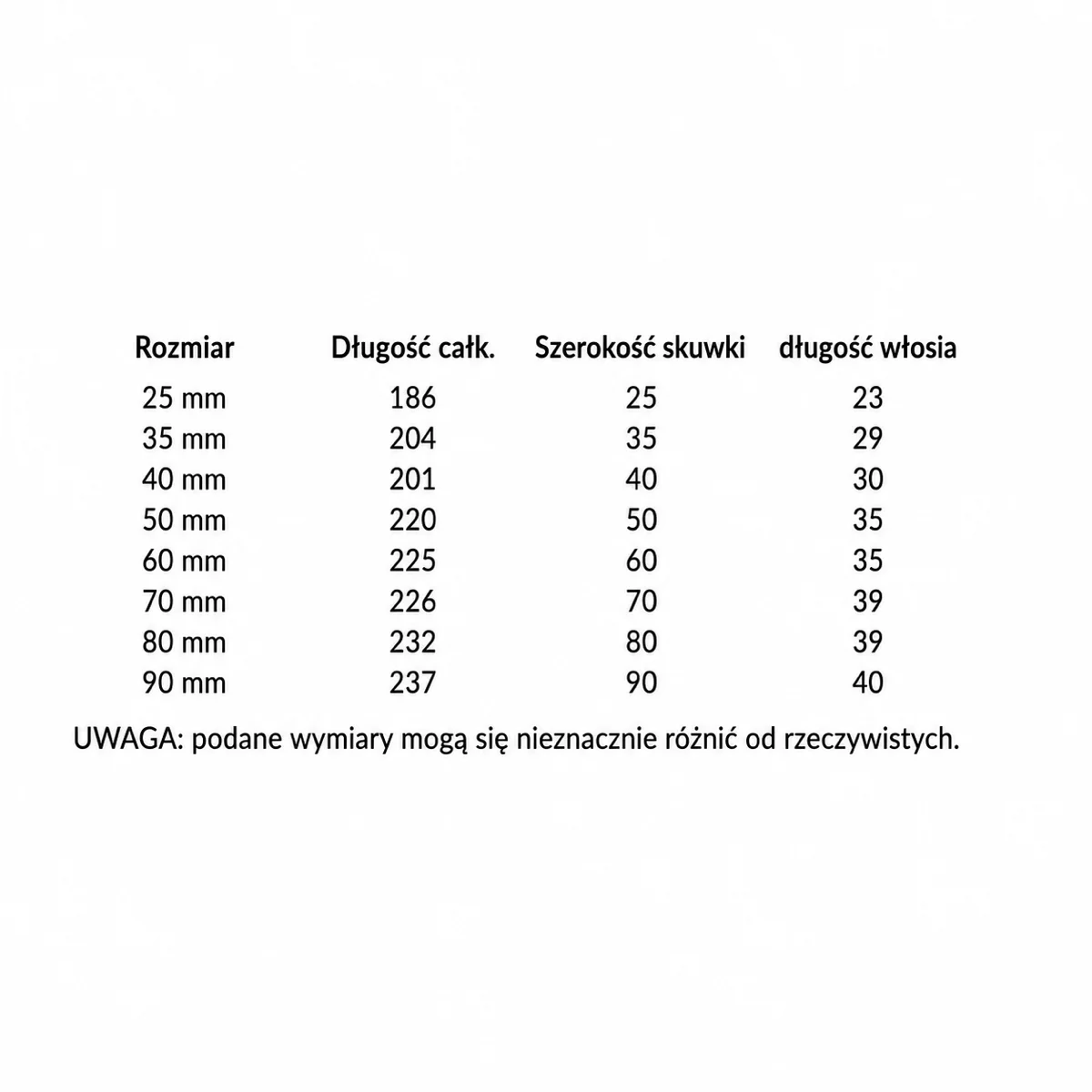 Pędzel do tła RENESANS 8044 - 90 mm