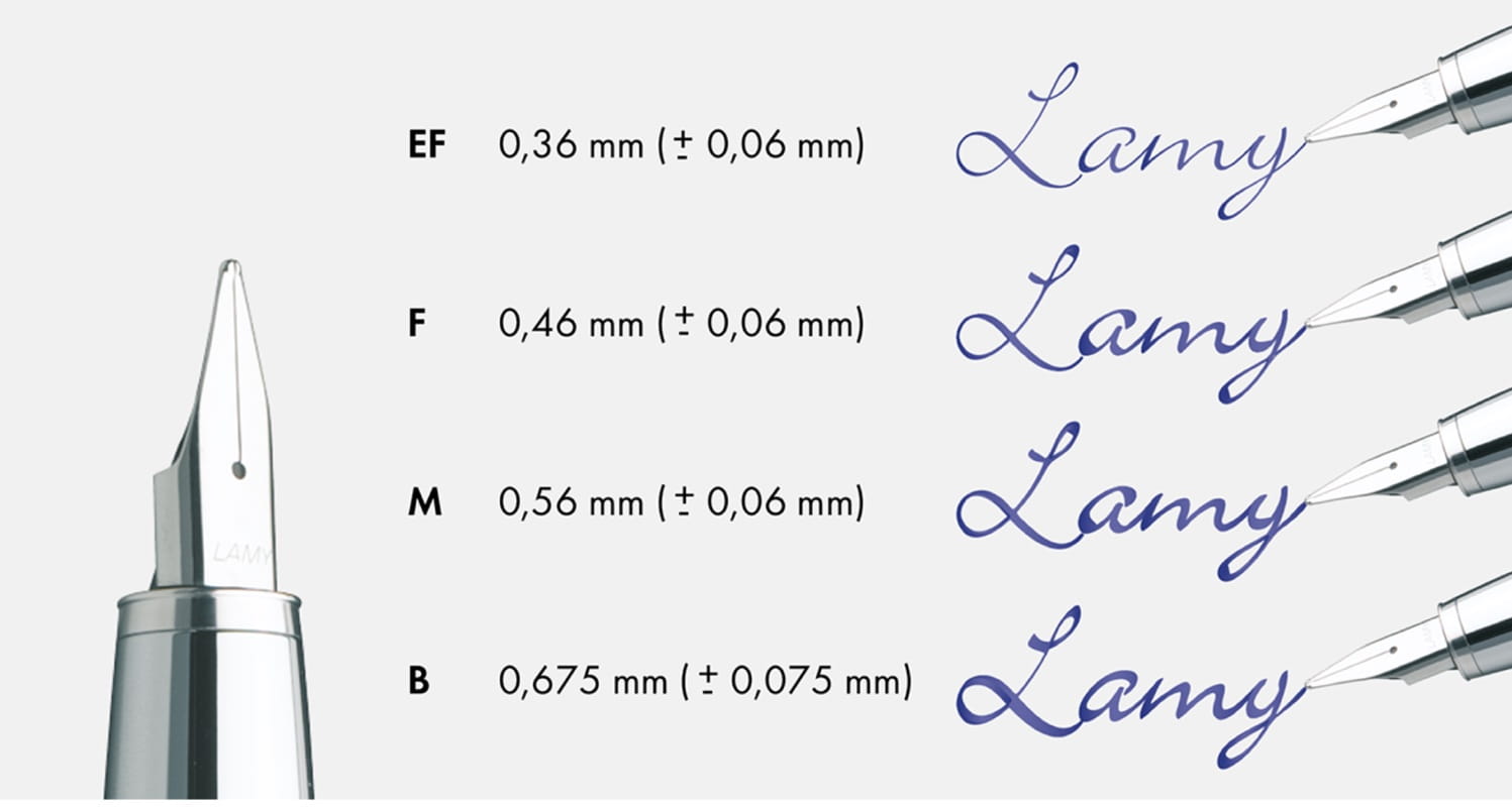 Stalówka LAMY Z50 F (czarna)